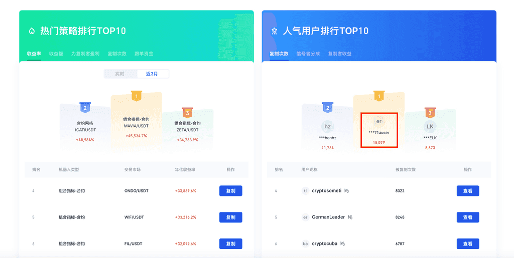 芝麻交易所复制机器人怎么用