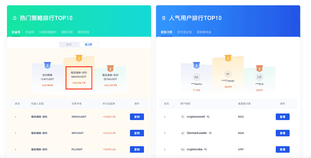 芝麻交易所复制机器人怎么用