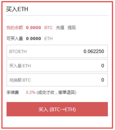 Gate.io芝麻交易所什么是法币交易 币币交易