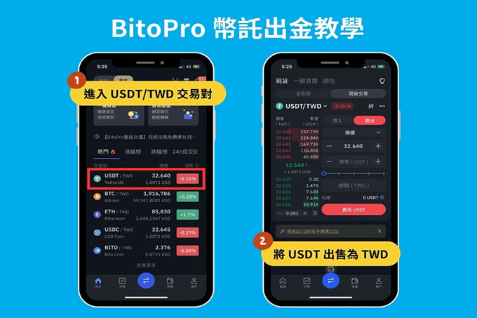 币安(Binance)交易所怎么链上转帐【教程详解】
