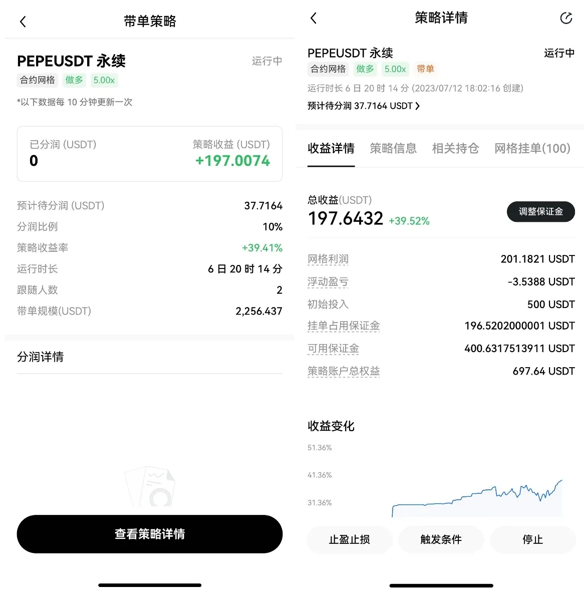 易欧交易所怎么申请成为跟单员才能成功