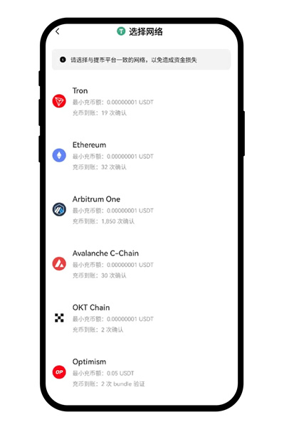 欧交易所app怎么充值USDT数字虚拟币教程