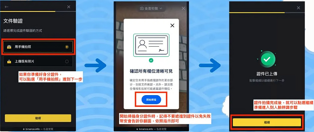 币 安交易所(Binance)官网版怎么进行KYC实名认证