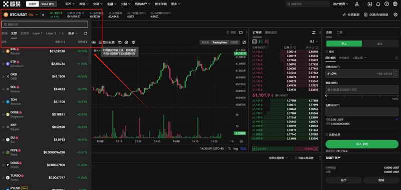 欧 易官网怎么买币 OE交易所(OKX)购买数字货币教程