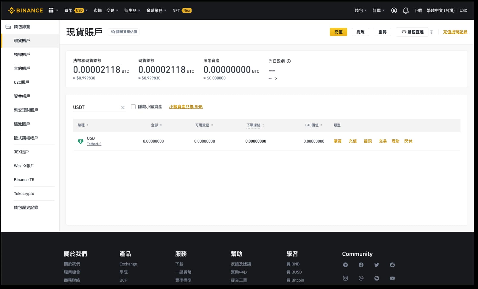安币使用USDT充值教程 安币怎么使用USDT充值的详细步骤