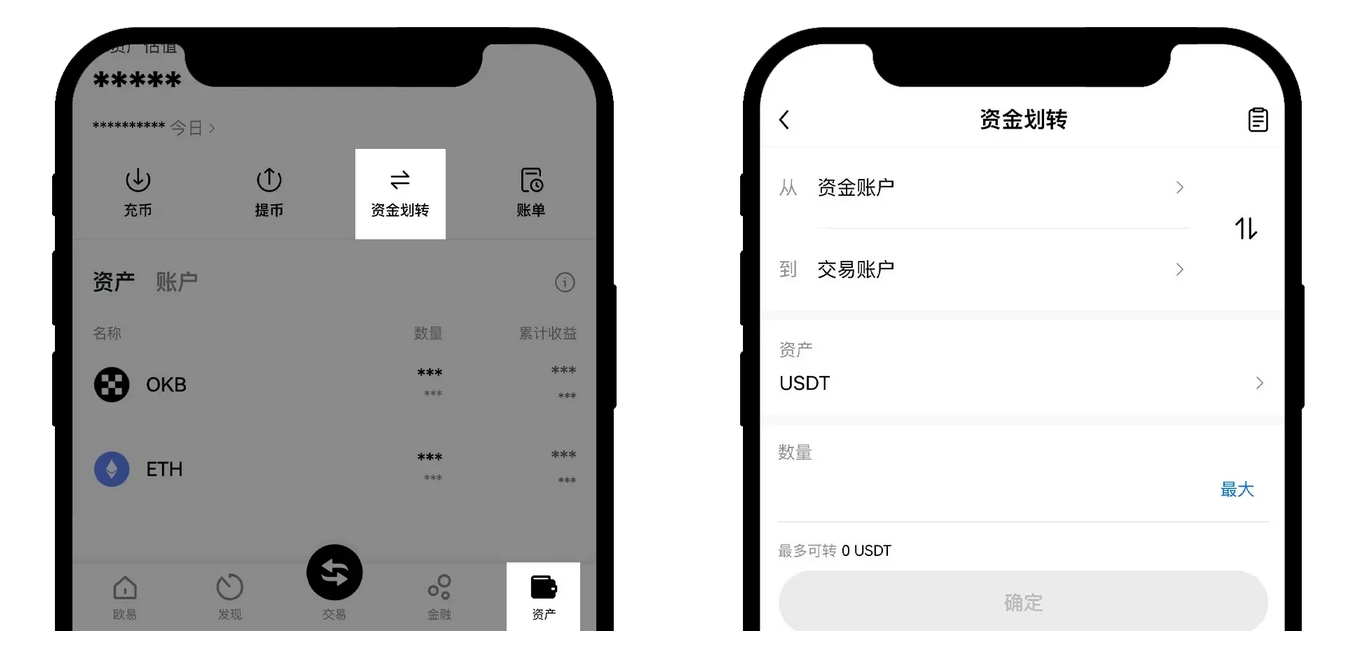 欧交易所app怎么交易购买数字资产