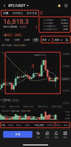 OKX易欧交易所如何币币交易 欧亿币币交易操作教程(APP端)