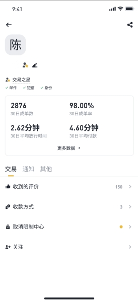 什么是安币交易之星 安币交易之星有什么好处