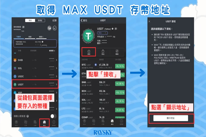 币安Binance怎么出金 币安交易所出金提现教程