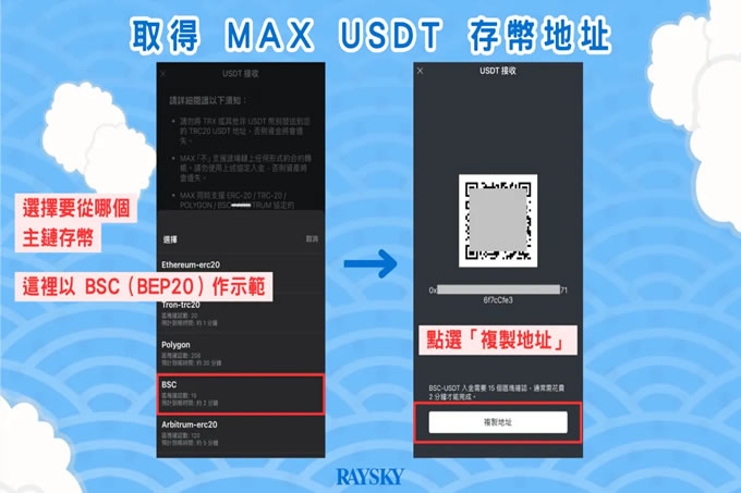 币安Binance怎么出金 币安交易所出金提现教程