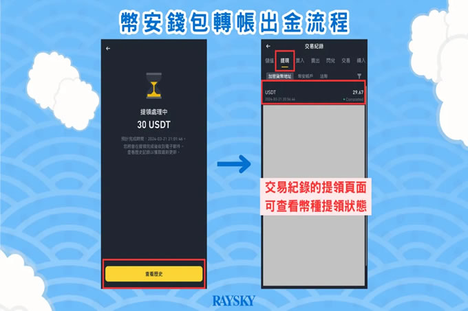 币安Binance怎么出金 币安交易所出金提现教程