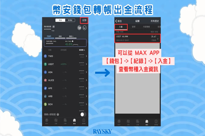 币安Binance怎么出金 币安交易所出金提现教程