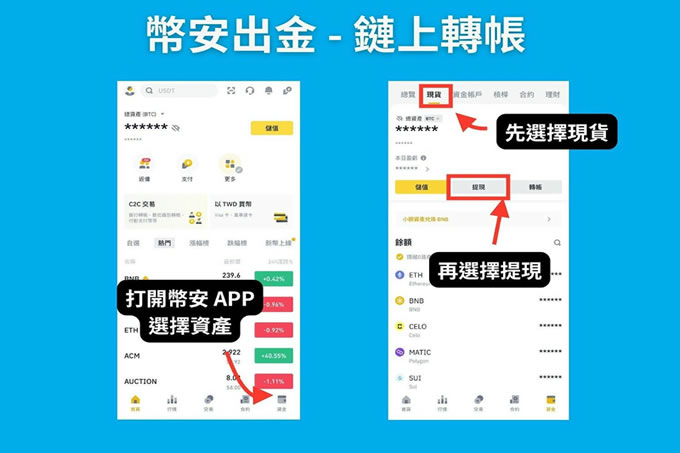 币安(Binance)交易所怎么链上转帐