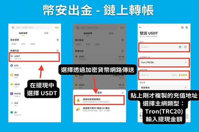 币安(Binance)交易所怎么链上转帐